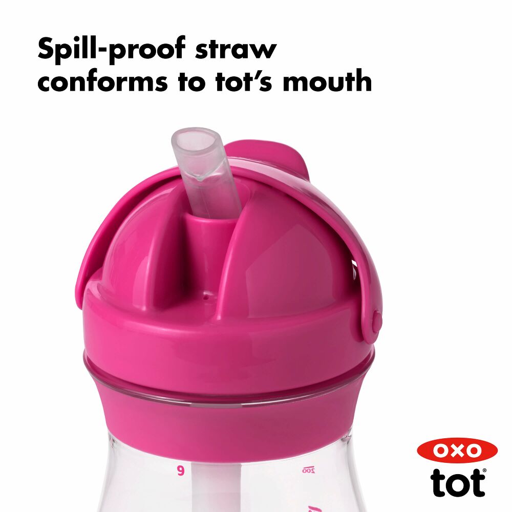 Transitions 9 Oz Straw Cup Set P7
