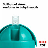 Transitions 6 Oz Straw Cup with Handles Set O8